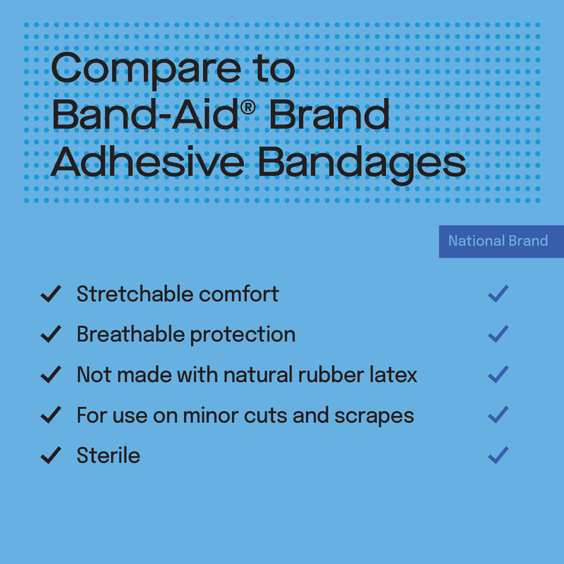 Goodnow Assorted Fabric Bandages 30ct